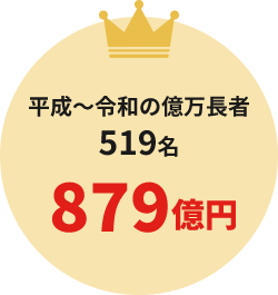 平成～令和の億万長者　500名　812億円