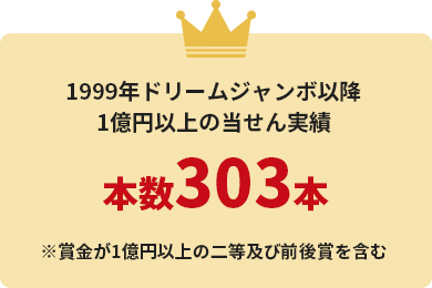 1999年ドリームジャンボ以降1億円以上の当せん実績